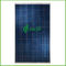 Draagbare 220W Photovoltaic Zonnemodule, Marine/Dak Opgezette Zonnepanelen