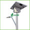 Professionele Witte Kleuren120w Commerciële Zonneverlichting met PV Zonnepanelen