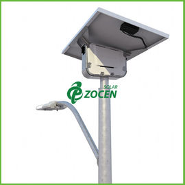 van het Zonnepaneelstraatlantaarns van 3M Pool 5W Zonne de Tuinlampen met Gehard glaslampekap
