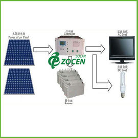 560W van Netac Zonnemachtssysteem, 110V/220V Zuivere Sinusgolf AC