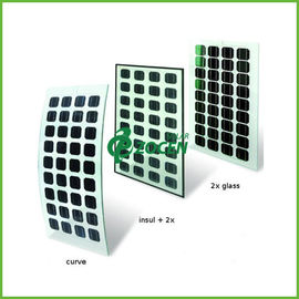 Hoog rendement Gelamineerde Dak Scherpe Monocrystalline Zonnepanelen 155W 36v