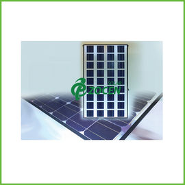 Van het het Glaszonnepaneel van hoge Prestatieseva de Dubbele Woon/Commerciële 144Wp PV Zonnemodule