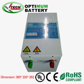 24V van de de Zonne-energieaccu van 100AH HESS de Pakken van de het Lithiumbatterij met Geschikte BMS