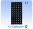 Mono - het Kristallijne Comité van de het Aluminium Zonnemacht van Siliciumcellen met Eva Encapsulation System