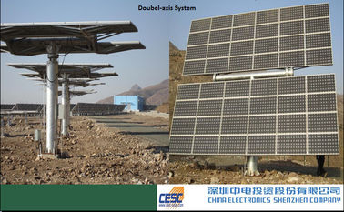 30KW de Richtingomschakelaar van bi, op de Omschakelaar van de Net Zonnemacht voor Zonnestelsel