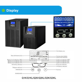 1000W/van de de Sinusgolf van 20000W/van 30000W de Zuivere Uninterruptible Voeding met AVR-Functie voor Huistoestellen
