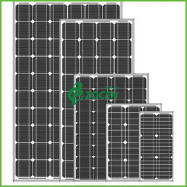 De hoge Zwarte van Prestaties80w 18V Scherpe Monocrystalline Zonnepanelen