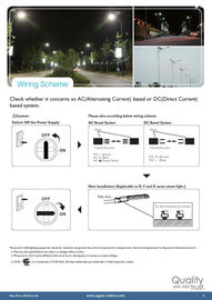 110 Hoge de Machts LEIDENE van lm/w IP65 Weg Lichte 100 Watts met Plastic Lens
