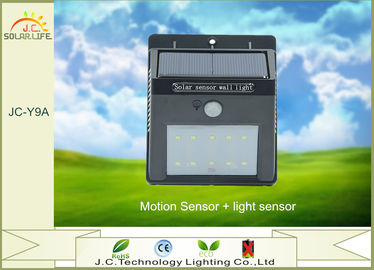 Hoge het Landschapsverlichting van het Lumen Buiten200lm Zonnepaneel met Monocrystalline Siliciumcomité