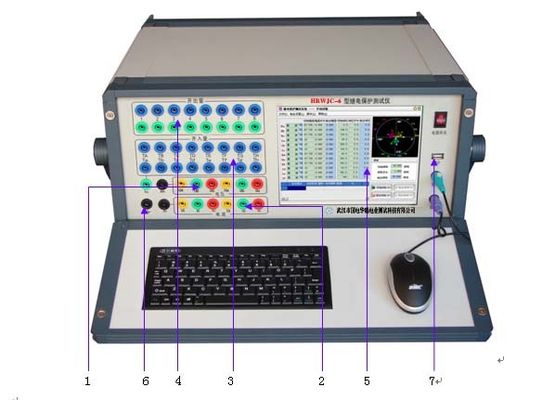 (6-fase van voltage, fase 6 van stroom) het meetapparaat van het Computerrelais